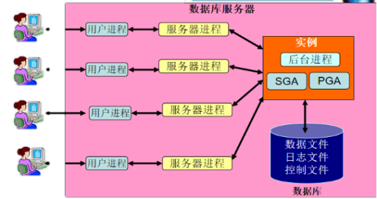 电脑任务进程管理器_任务管理器怎么打开桌面进程_任务管理器中桌面进程