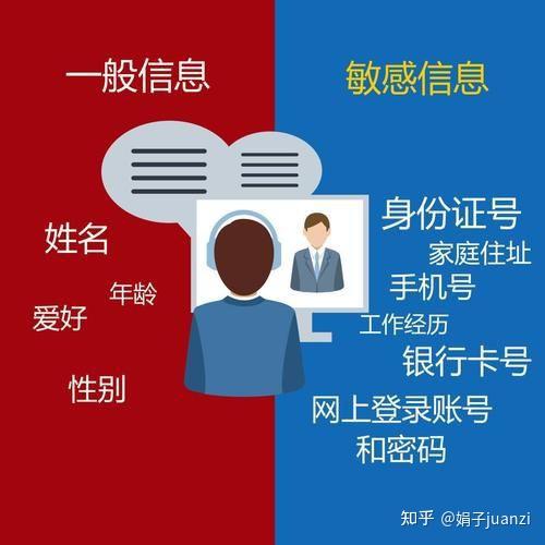 号码查身份证号码_查别人的身份证号码_身份证号码查证件