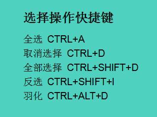 电脑办公快捷操作_电脑办公技巧快捷键大全_30个常用办公快捷键