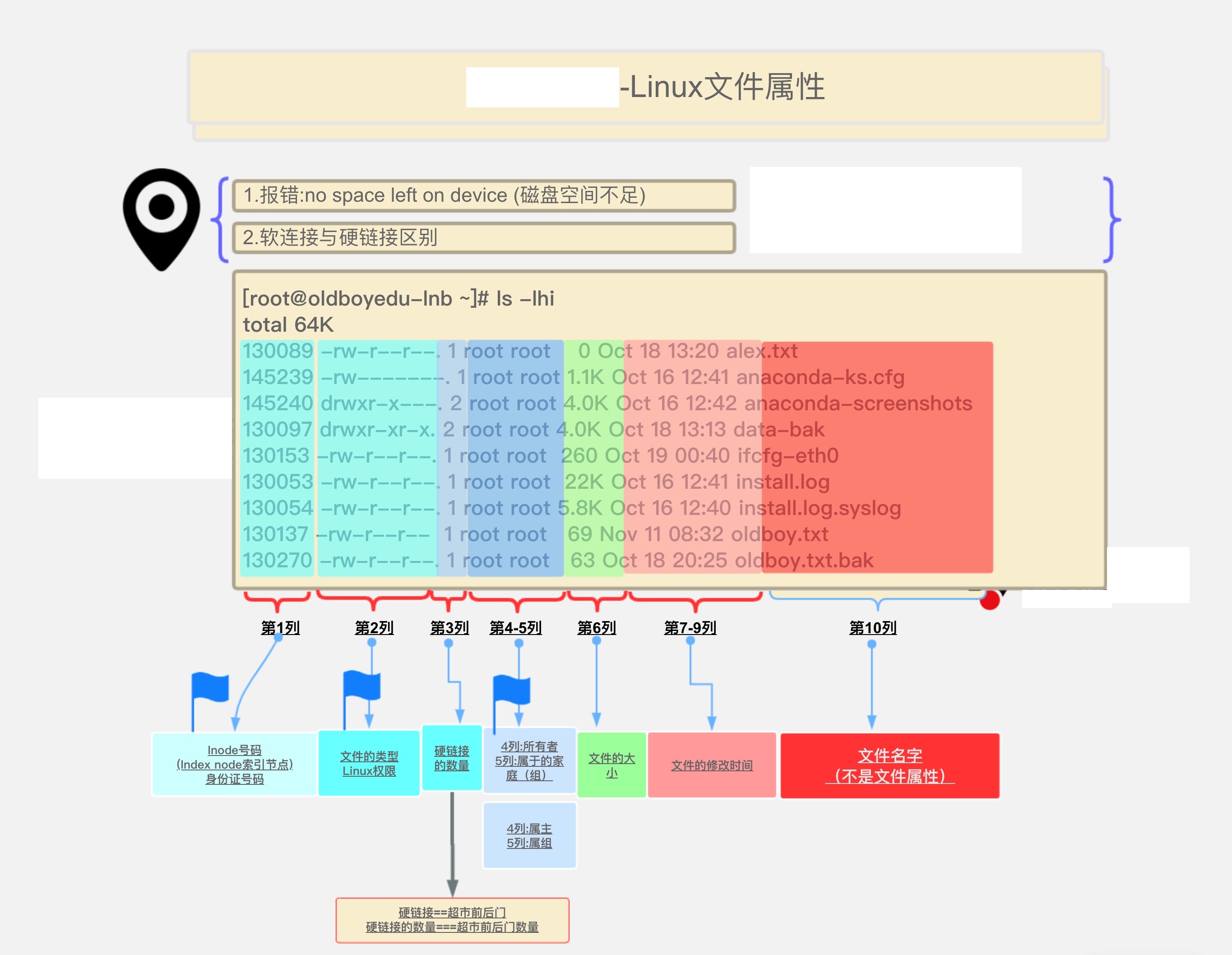 win10搜索进程_win 搜索进程_搜索进程命令