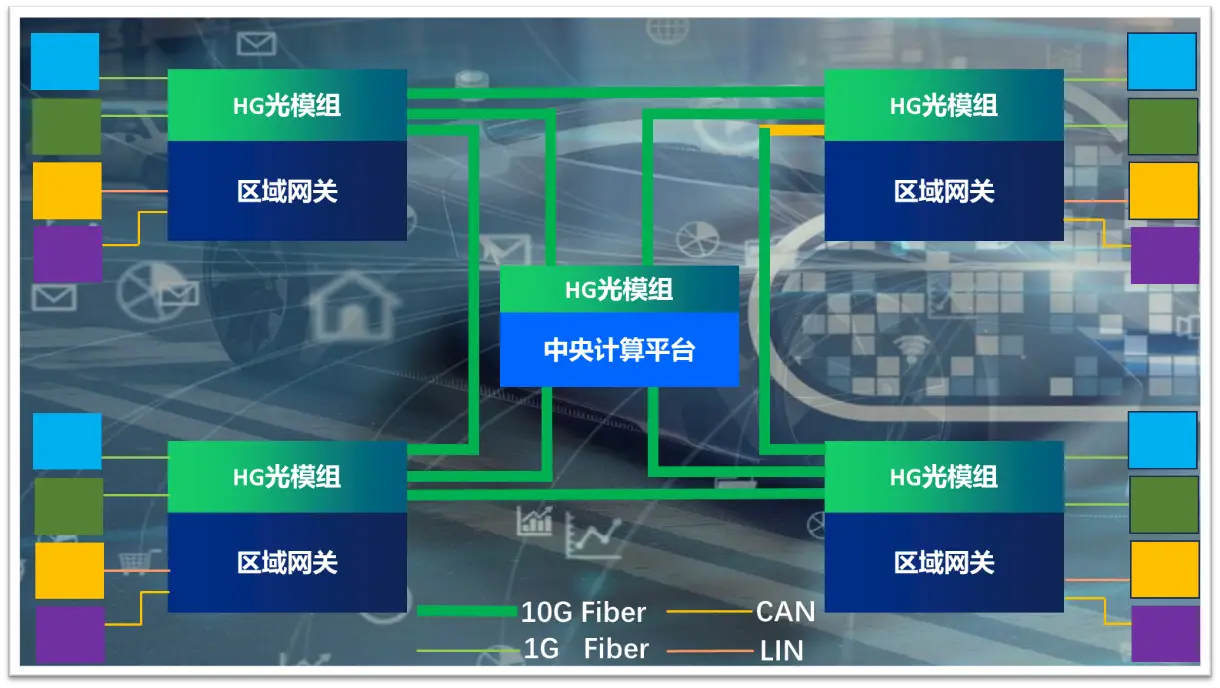 光纤做监控原理图_网络监控用光纤方案图_光纤网络监控安装图解教程