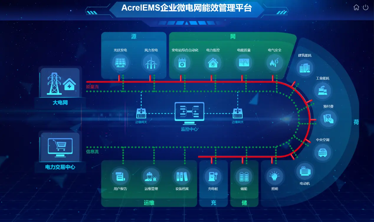 光纤做监控原理图_光纤网络监控安装图解教程_网络监控用光纤方案图