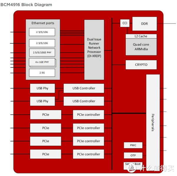 windows自带网卡驱动_win10自带的网卡驱动_网卡自带驱动不自动运行