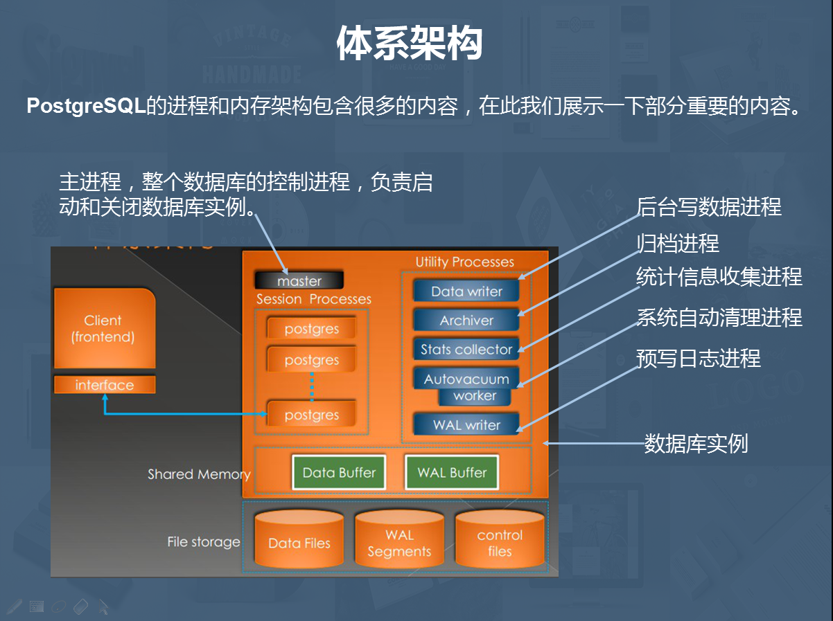 oracle rac是什么_oracle rac是什么_oracle rac是什么