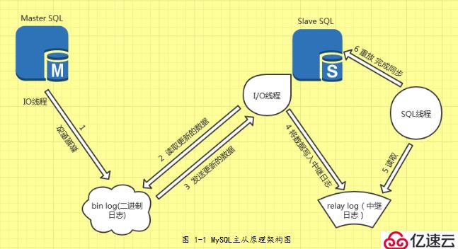 oracle rac是什么_oracle rac是什么_oracle rac是什么