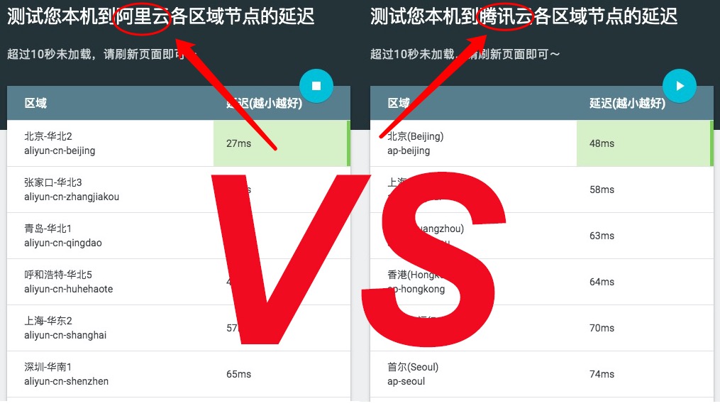 ubuntu23阿里云源_ubuntu20阿里源_阿里云ubuntu源