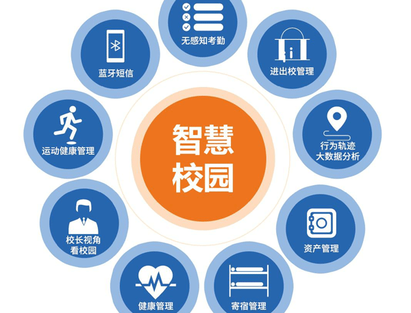轰炸手机短信平台_最新轰炸手机短信网站_最新轰炸手机短信软件下载