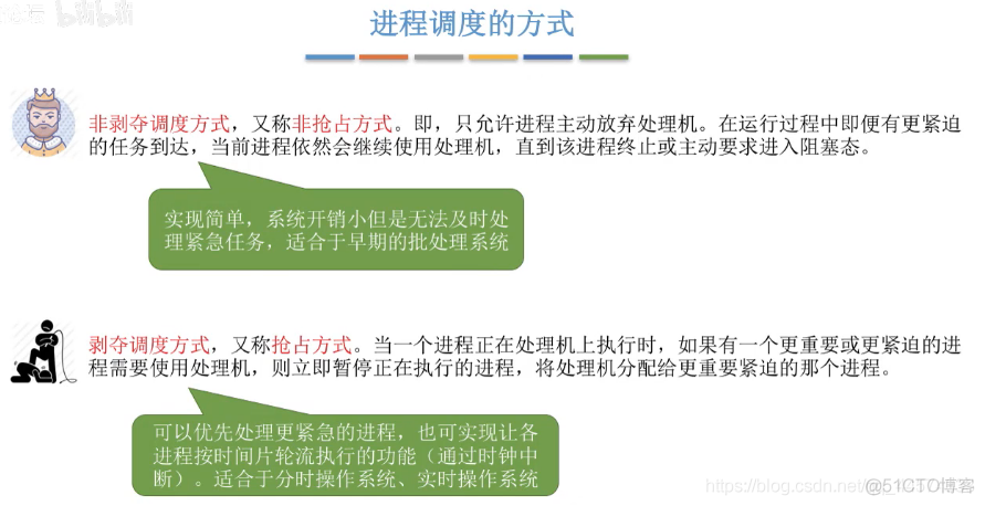 系统进程怎么打开_进程打开系统文件夹_win10打开系统进程