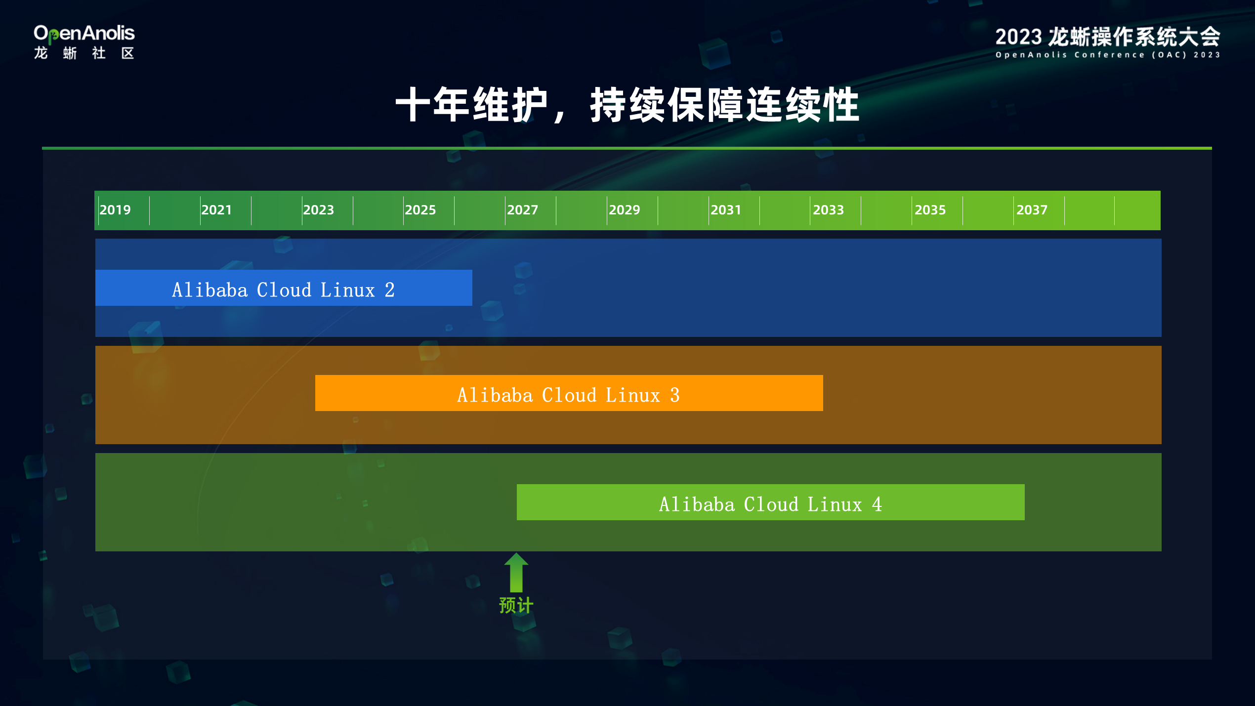 linux增加新文件夹_linux增加文件夹命令_linux新建文件并添加内容