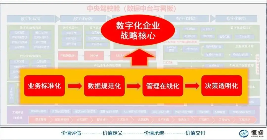 批量验证身份证号码正确性_批量验证_批量验证码注册APP