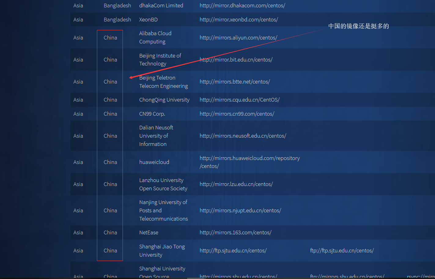 配置电脑_配置是什么意思_centos配置nameserver