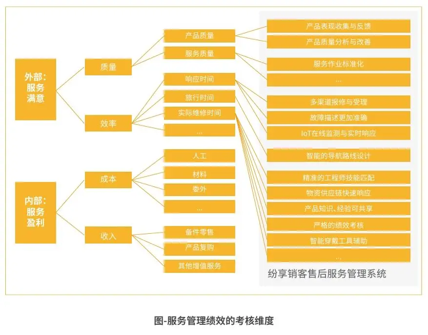 查看电脑日志 软件_日志查看电脑软件下载_电脑软件日志怎么查看