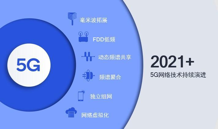 家上面少一点是什么字_appstore上的5g之家_家上面没有一点是什么字
