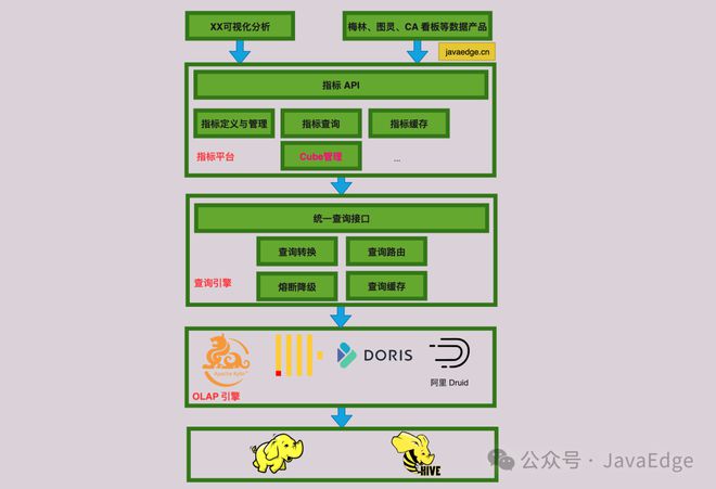 ubuntu jammy jellyfish update source aliyun_ubuntu jammy jellyfish update source aliyun_ubuntu jammy jellyfish update source aliyun