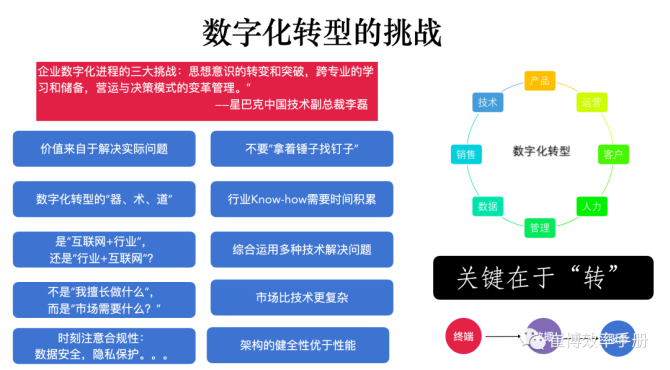 技术宅系统/技术宅养成系统_多系统_系统重装