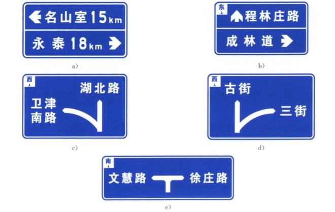 环形交叉路口视频_交叉路口环形标志是什么_环形交叉路口标志