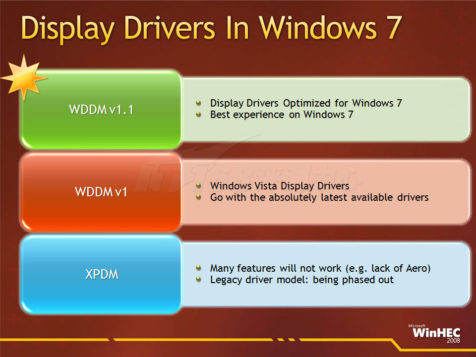 vista sp1-Windows Vista SP1：系统性能提升、稳定性改善，带来全新体验