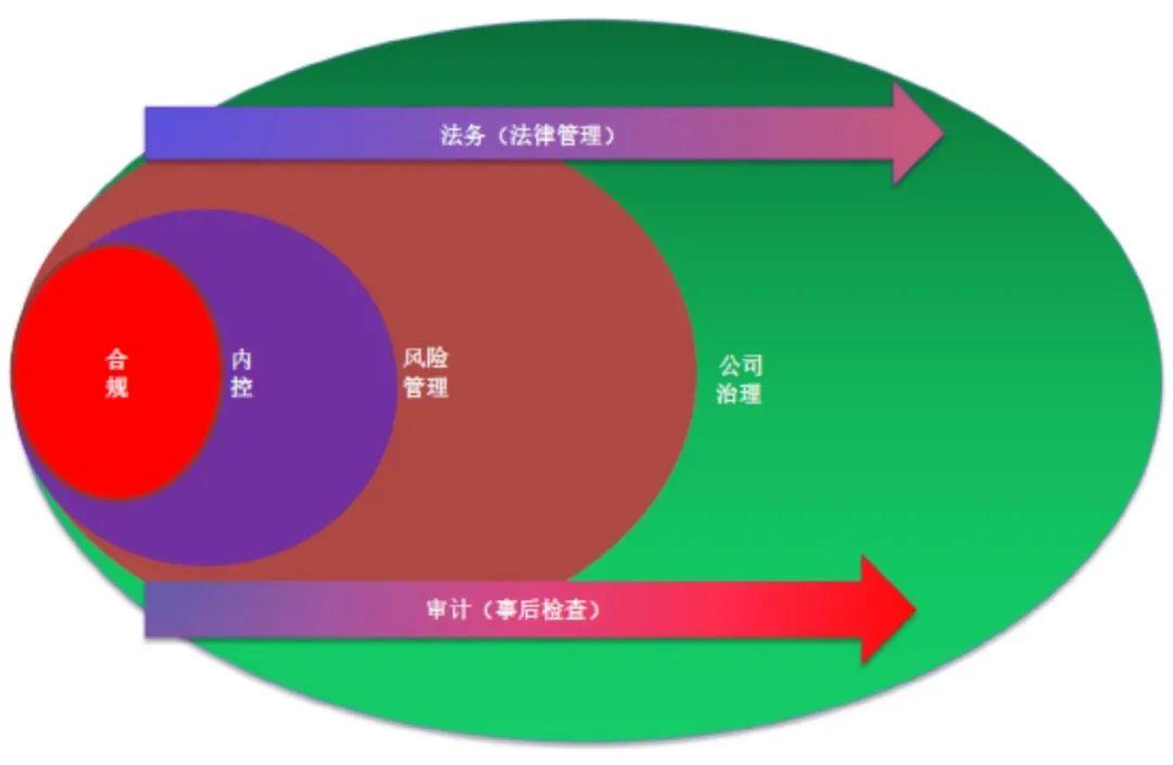 手机号查证件号_证件查手机号_手机号码查证