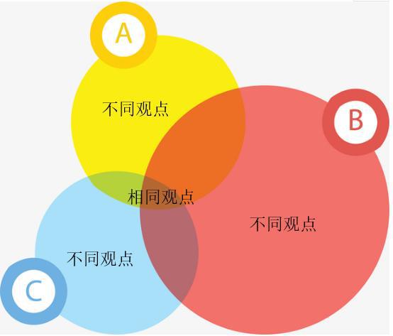 软件评估报告_评估报告软件下载_评估报告下载