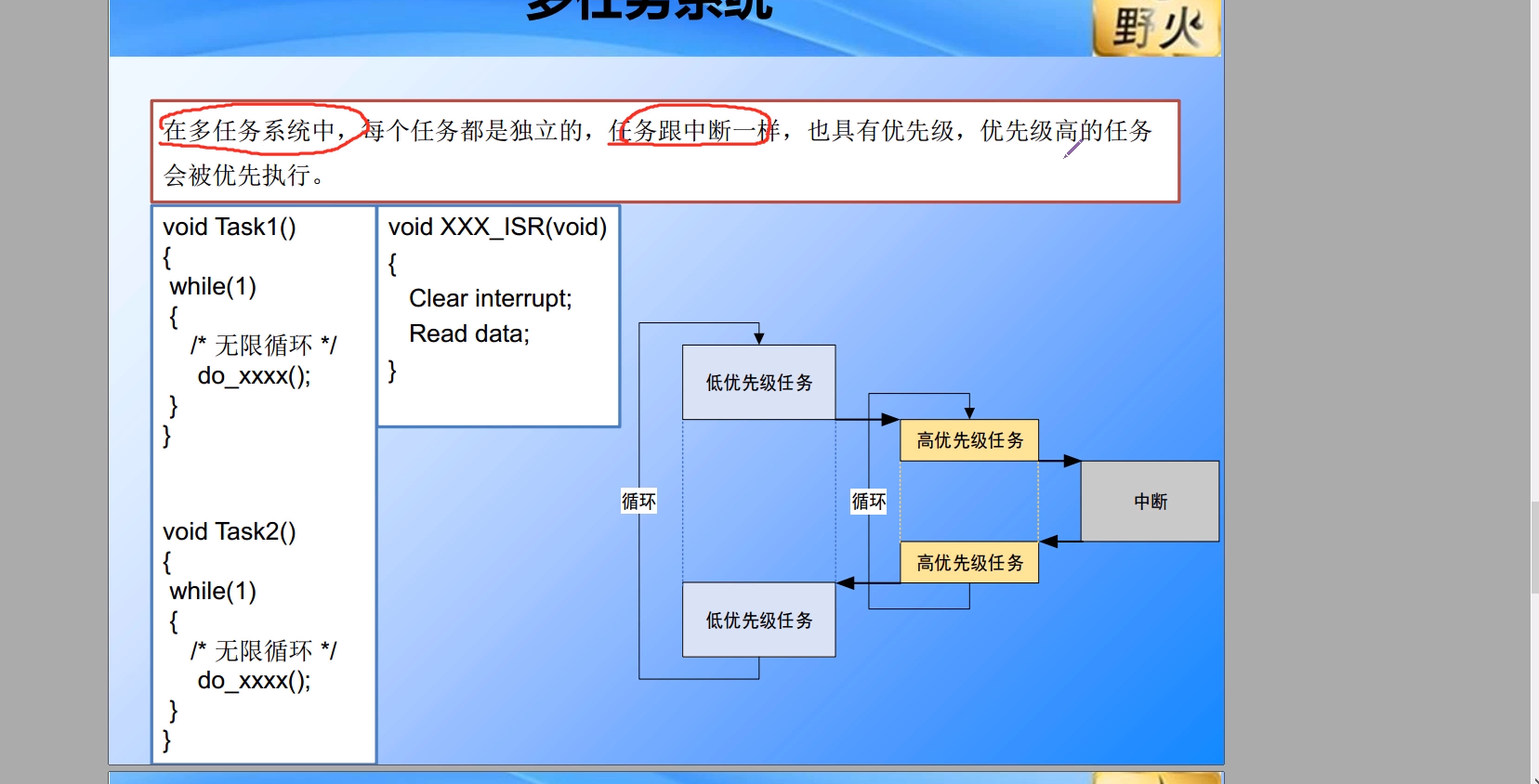 移植freertos_freertos移植_freertos stm32移植