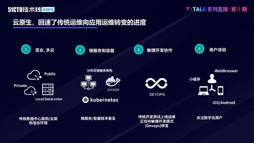 分区工具调整分区容量_分区工具调整c盘大小_分区调整工具