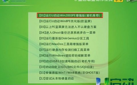 命令启动的方式有哪些_启动windows的命令_windows 启动项 命令