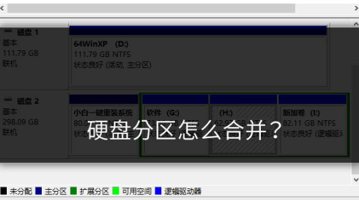 磁盘分区重装系统要多久_磁盘重新分区重装系统_磁盘分区重装系统怎么操作