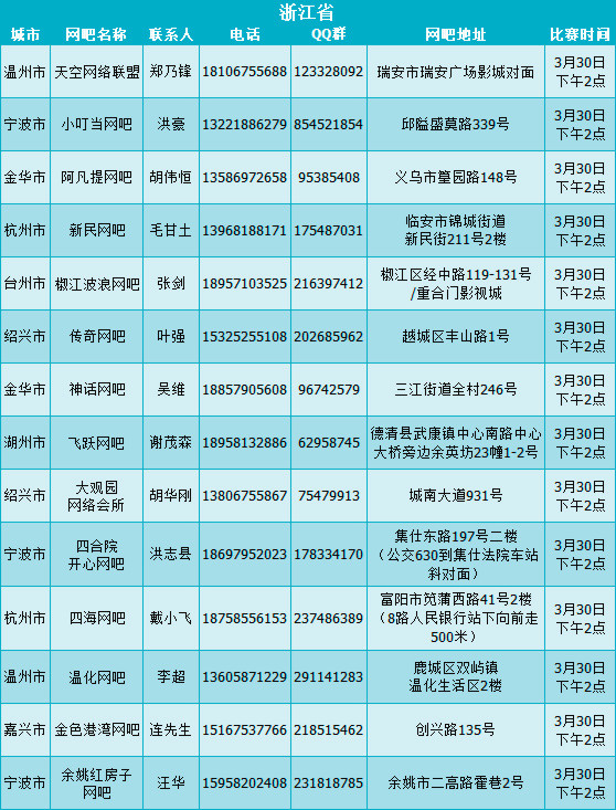 身份大证大全_十八岁身份证号大全_身份证正大全