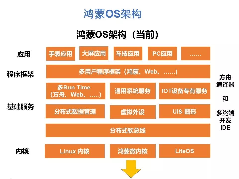 华为安卓模拟器电脑版_华为端手游电脑模拟器_华为电脑端安卓模拟器