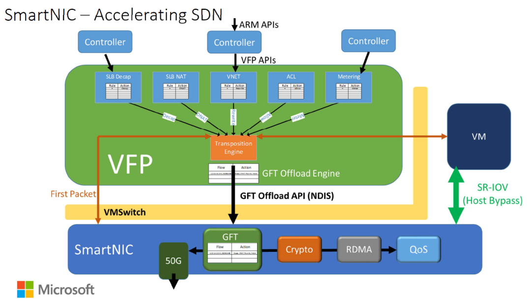 msdn下载系统-MSDN下载系统：开发者获取微软软件工具资源的重要平台