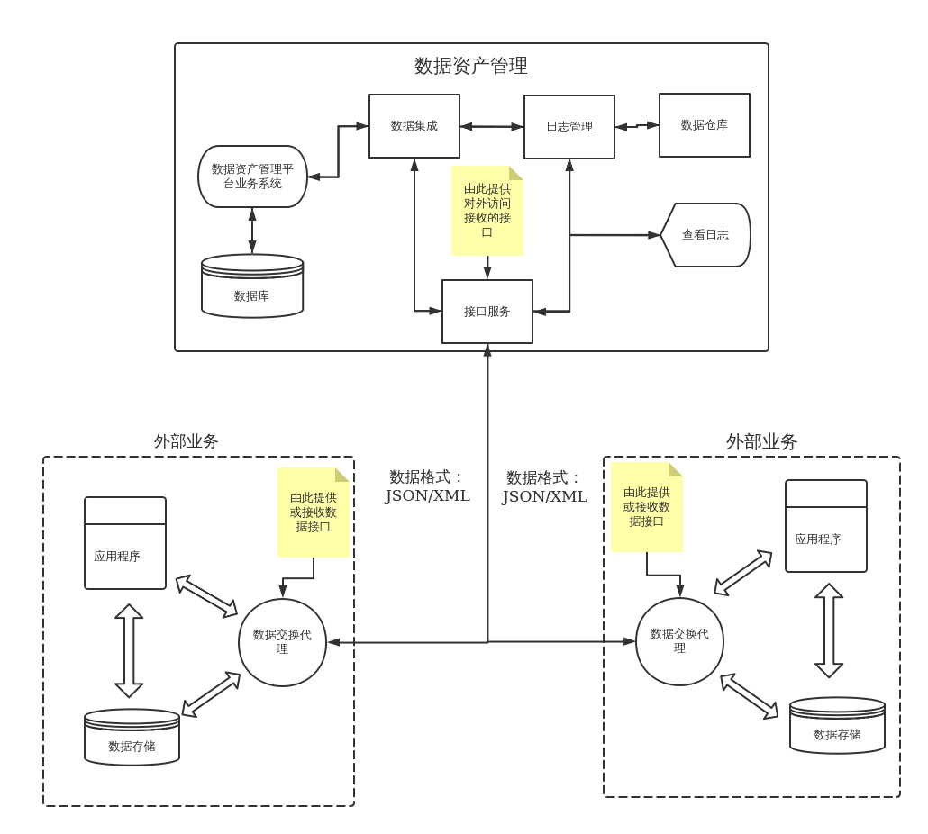 weblogic real time_weblogic real time_weblogic real time