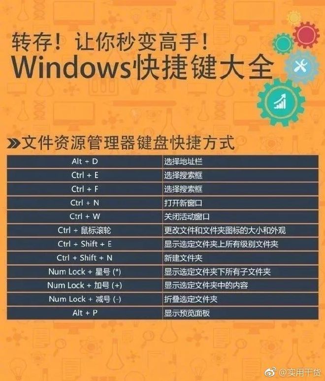 快速退出快捷键_快捷退出键是什么_快捷退出键快速打开