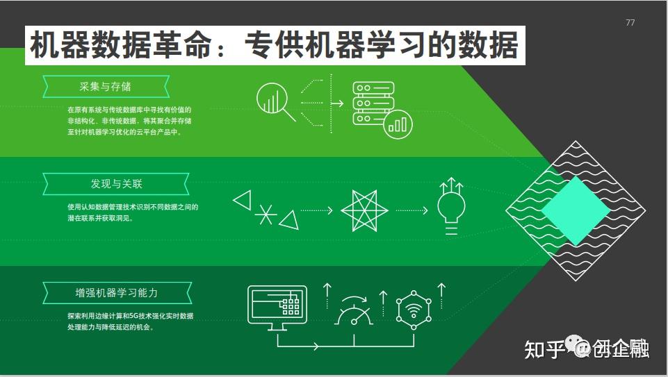 linux书知乎_知乎书籍推荐_linux书籍推荐 知乎