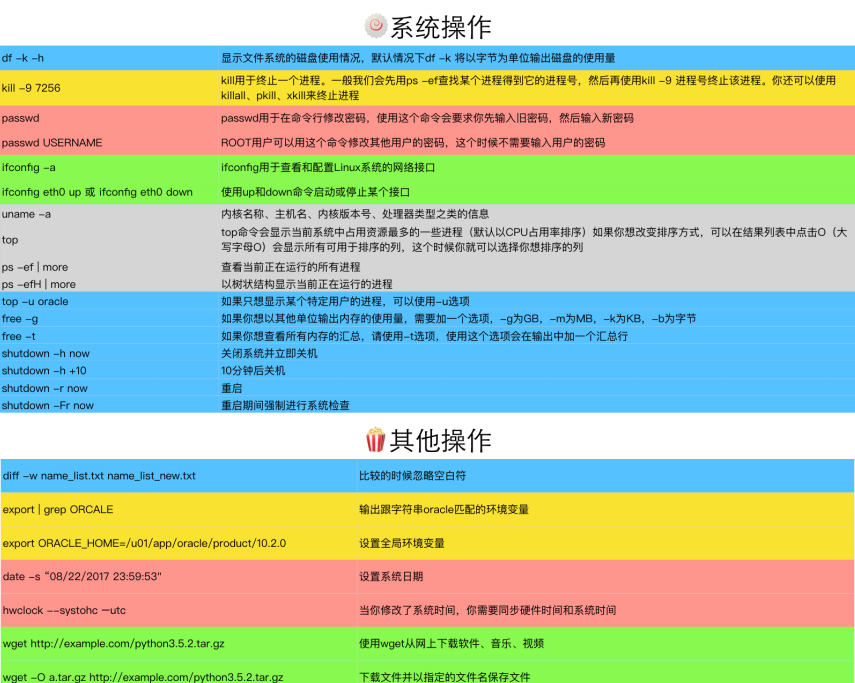 bashrc中export_4.1将别名添加到bashrc_微软邮箱添加别名