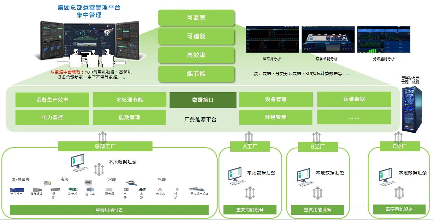 php 用户管理系统_php用户管理源码_php实现用户和管理员登录