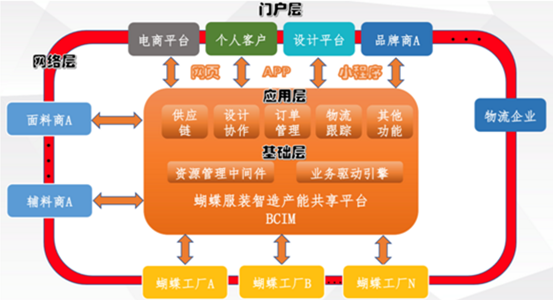 eta物流_物流ETDETA_物流ETF516910