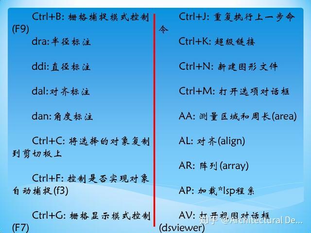 快捷键是哪个_的快捷键是什么_快捷键是CTRL加什么