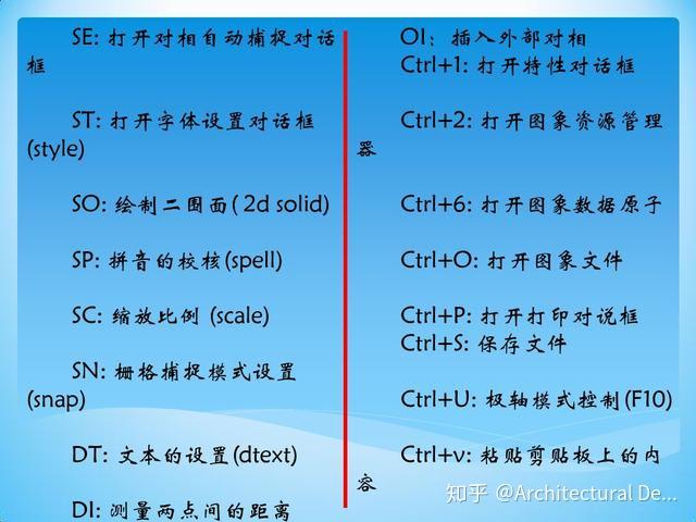 快捷键是哪个_的快捷键是什么_快捷键是CTRL加什么