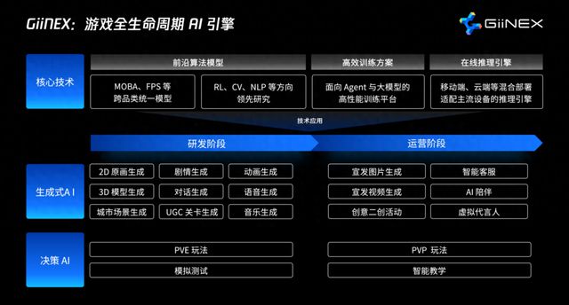 sdk 8.1和sdk 10.0._sdk 8.1和sdk 10.0._sdk 8.1和sdk 10.0.