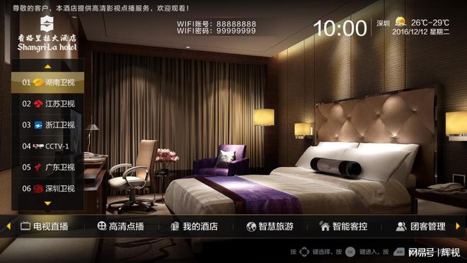 西软酒店管理系统英文简称_酒店西软系统培训教程_西软的酒店管理系统