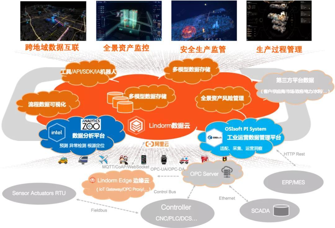 户籍可以网上查询吗_网上可以查户口_户籍在网上怎么查询
