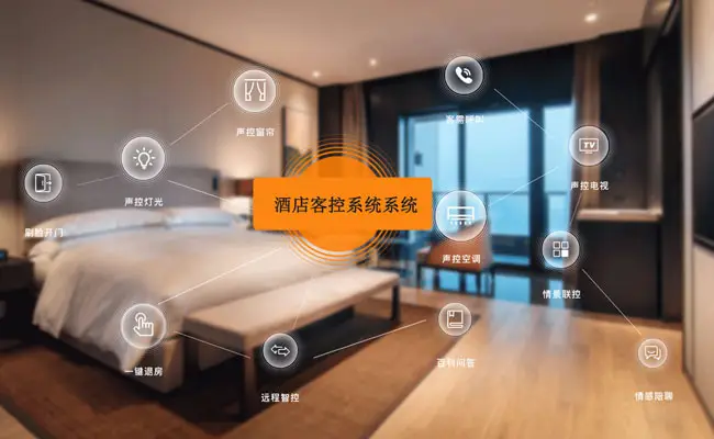 汇锦国际酒店管理软件：提升酒店运营效率，优化管理流程