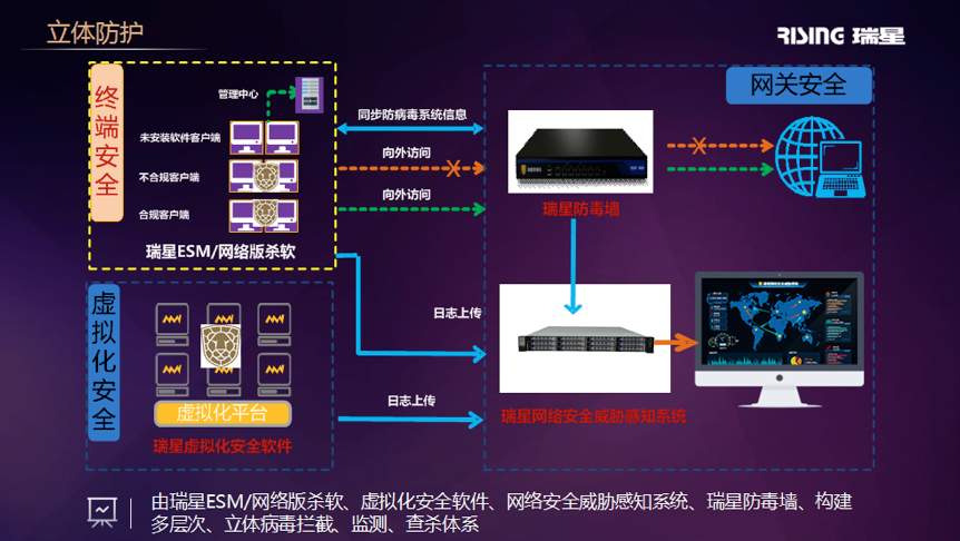 源编辑程序_ubuntu源码编译_ubuntu 编辑源