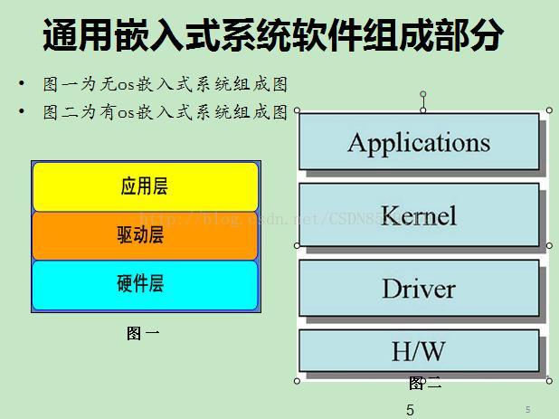 路径添加到环境变量有什么用_路径添加到环境变量_如何将路径添加到.bashrc