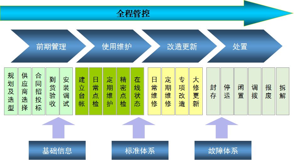 abc诊所管理系统_美萍诊所管理系统_诊所管理系统