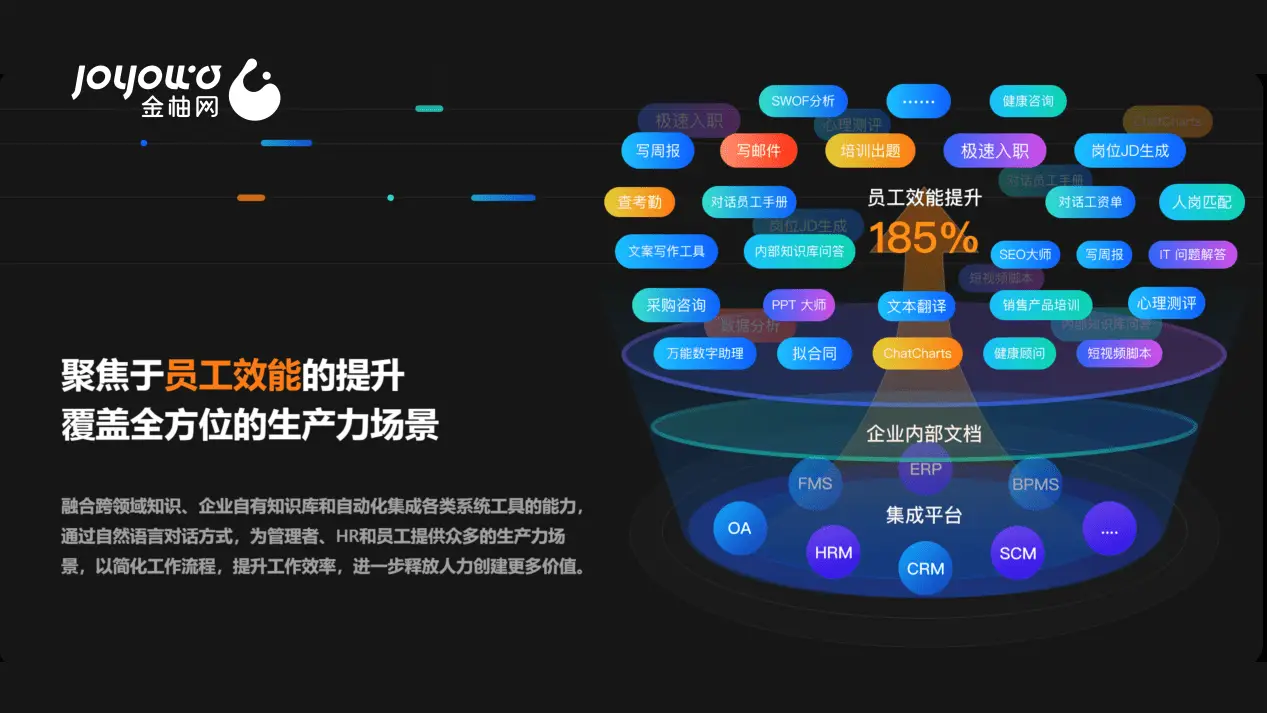 接入所有程序_接入技能什么意思_ai能接入到exe程序中