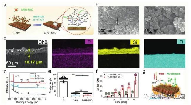 cad拐点坐标标注_cad显示拐点坐标_坐标拐点怎么转成图形文件