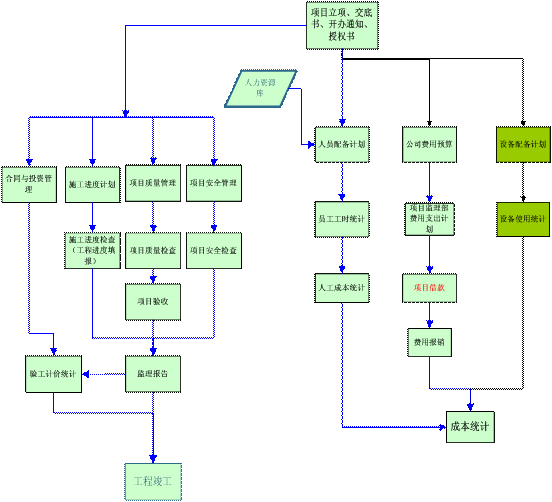 pm2系统_pm2.5浓度_pm2.5排行