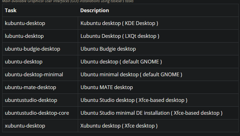 ubuntu怎么粘贴代码_ubuntu复制粘贴快捷键_ubuntu粘贴