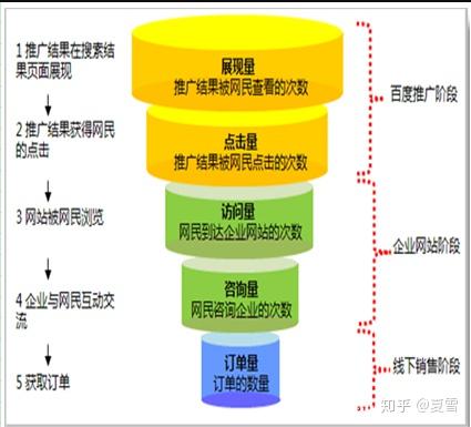 百度网盘无法定位程序输入点_网盘百度定位输入程序无法点击_网盘百度定位输入程序无法点开